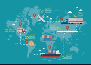 The Role of Logistics in Global Trade
