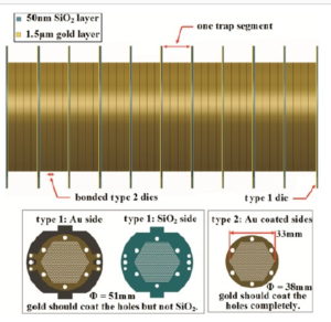 The slender trap thesis 05 image