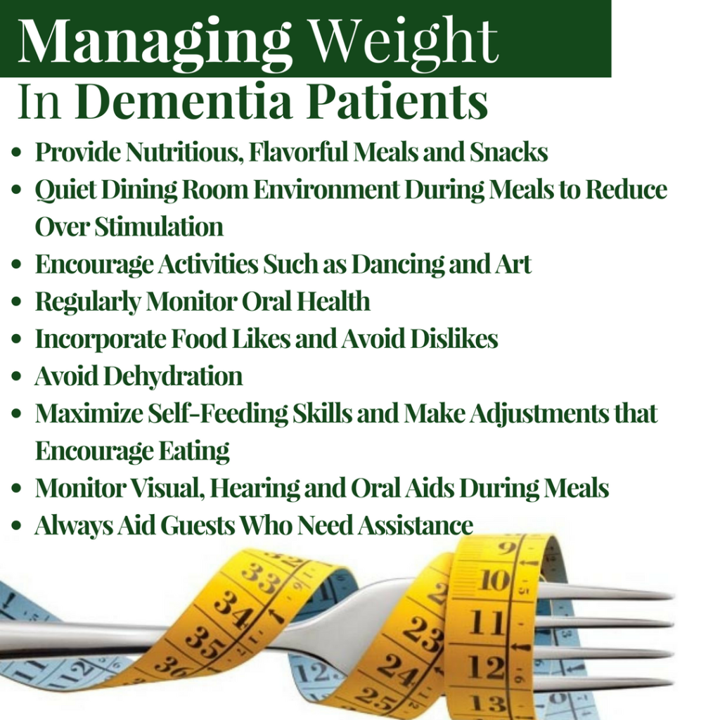 Dementia and Weight loss