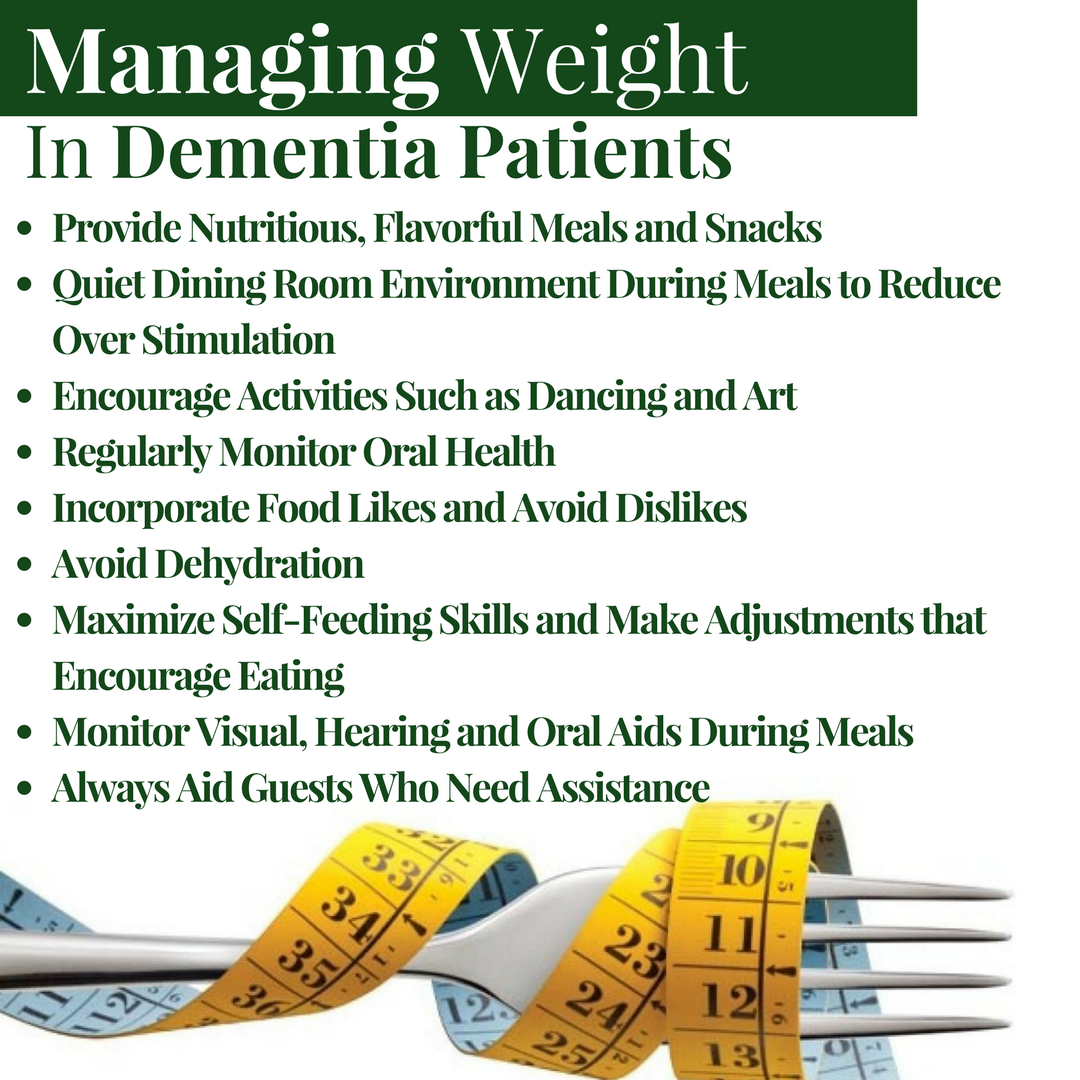 Writing term paper on dementia