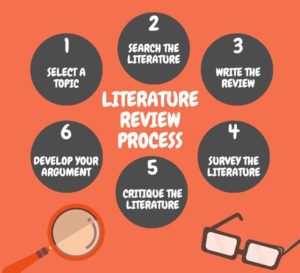 Tips For Writing Your Dissertation Literature Review
