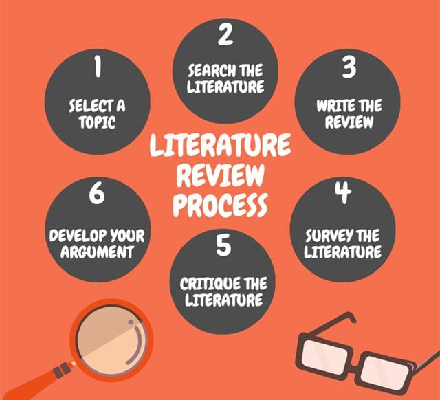 Top tips to selecting a literature review topic