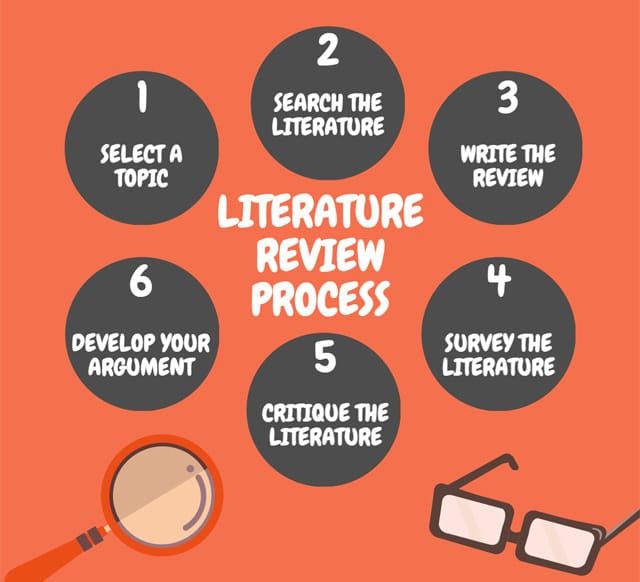 literature research tips