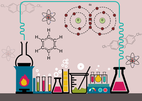 Chemistry Writing Help