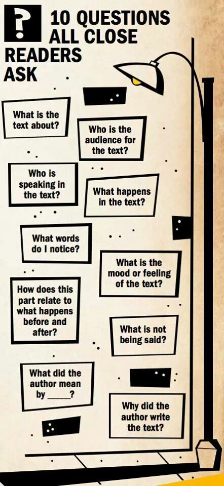 Close Reading Essay Questions