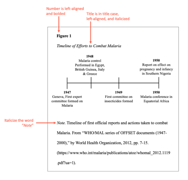 apa style writing format