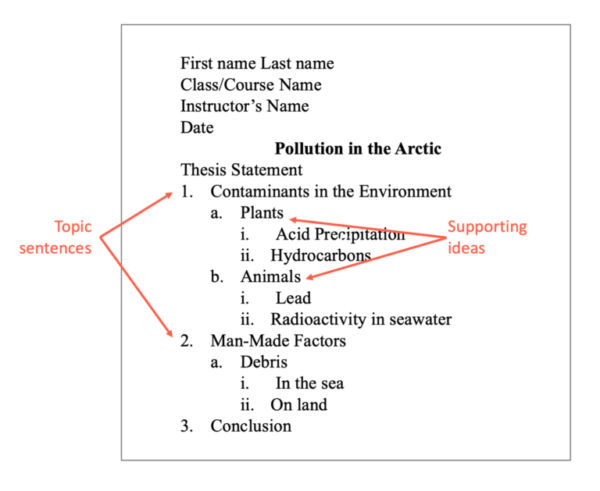 apa style term paper format