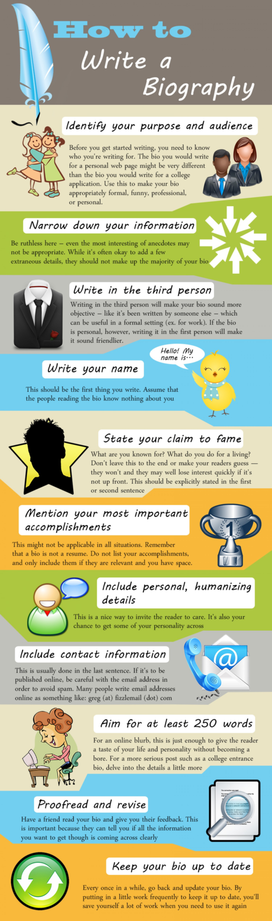 Biography Essay Infographic