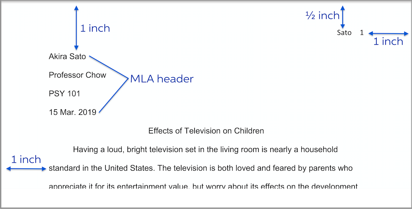 header essay mla