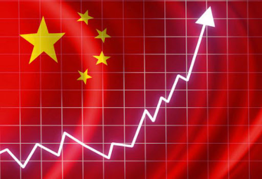 China’s Economic Progress is Bad for the Rest of the World