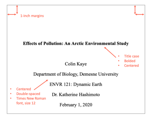 Apa style deals essay