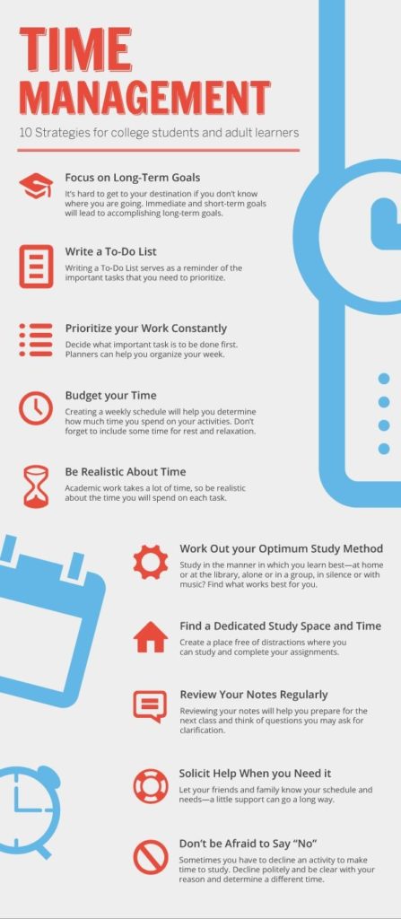 time-management-strategy-tips-for-college-students-peachy-essay