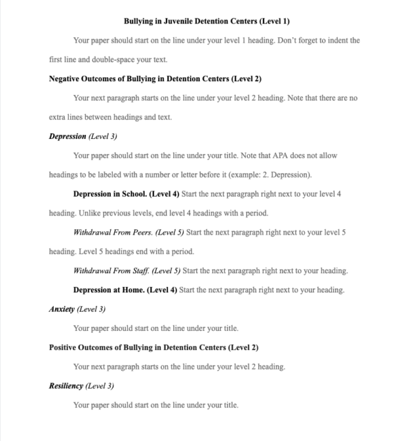 visual APA format template for levels of headings