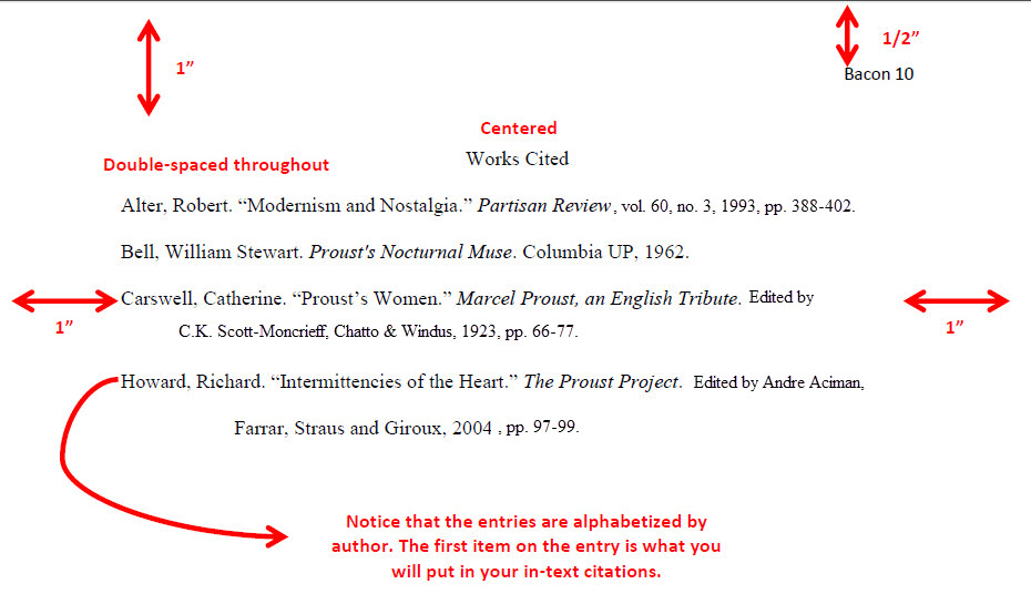 how to cite sources in essay mla format