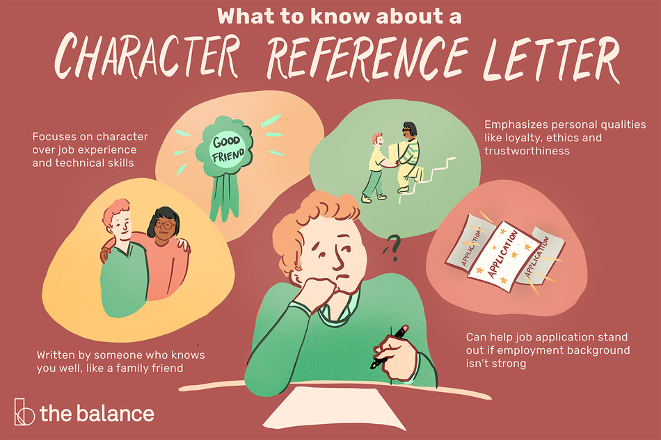 Character Reference Letter