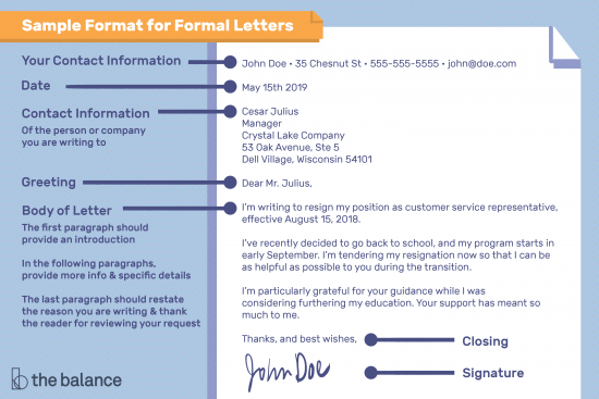 Formal Letter Format - by Theresa Chiechi 