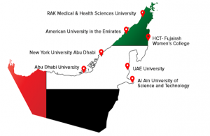 We have helped students from all over UAE universities