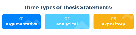 3 types of thesis statements