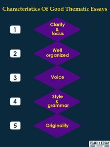 how to write a good thematic essay