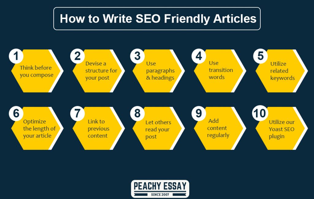 How to Write SEO Friendly Articles