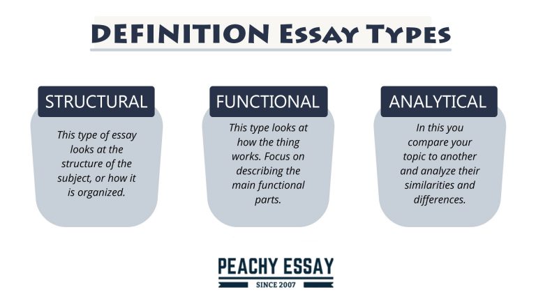 definition essay techniques