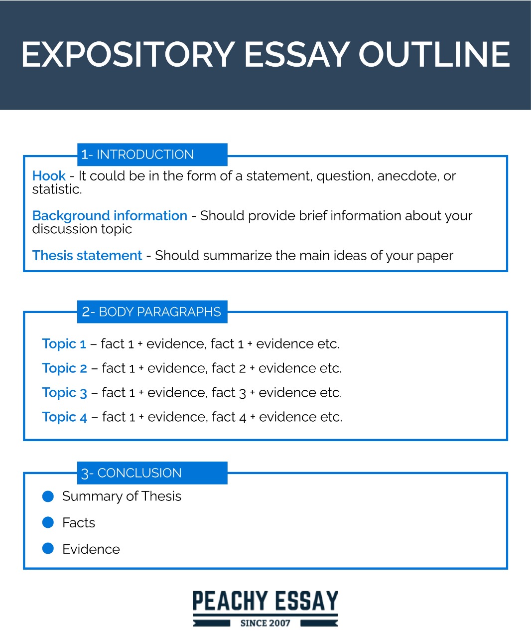 expository essay is written in
