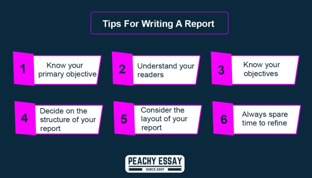 Tips for Writing a Report