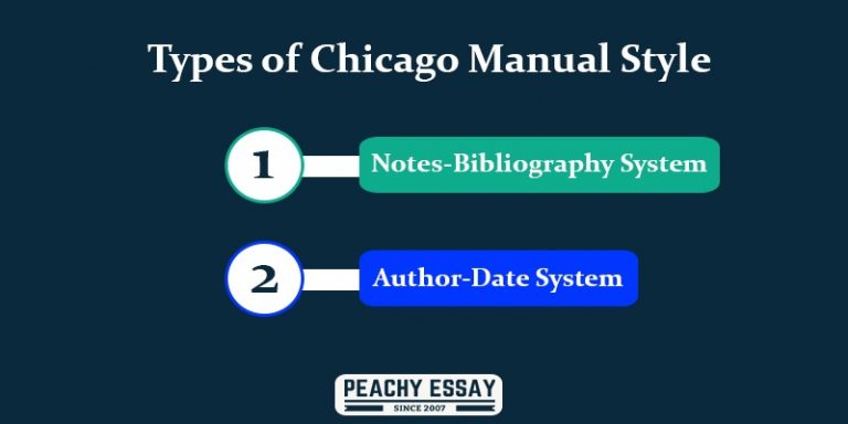 essay in chicago style