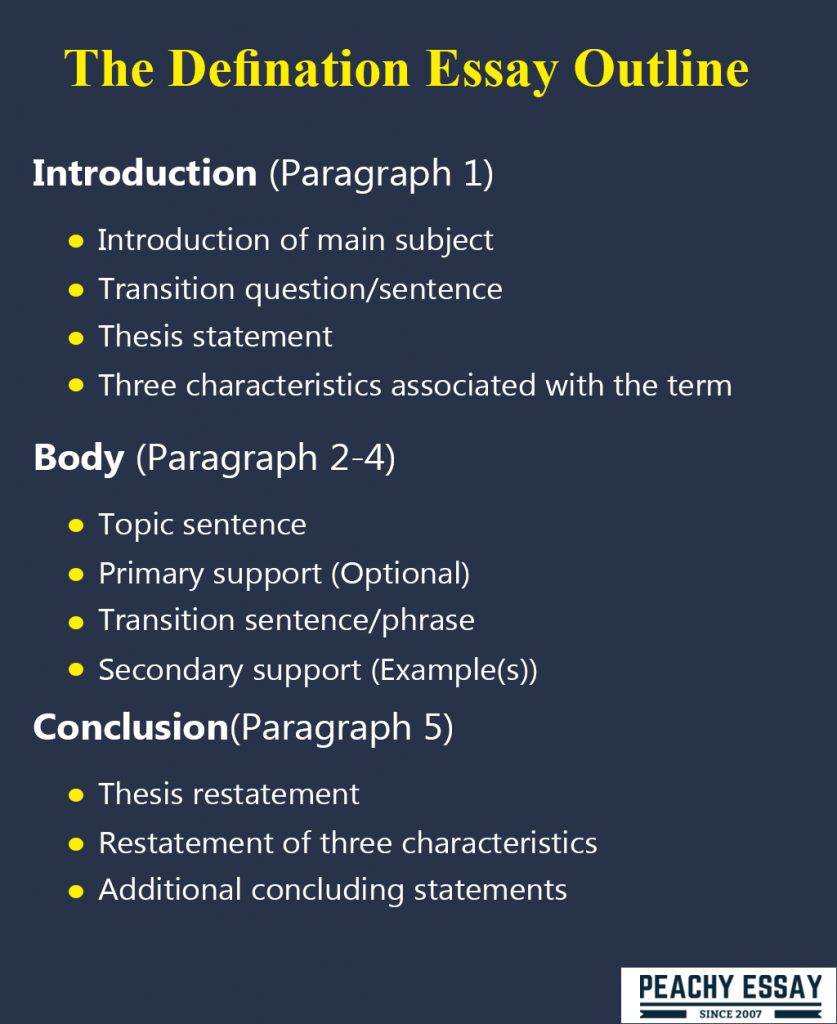define essay with example