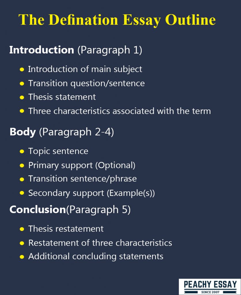 essay definition with reference