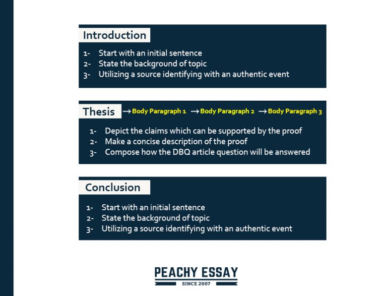 How To Write A DBQ Essay Key Strategies And Tips