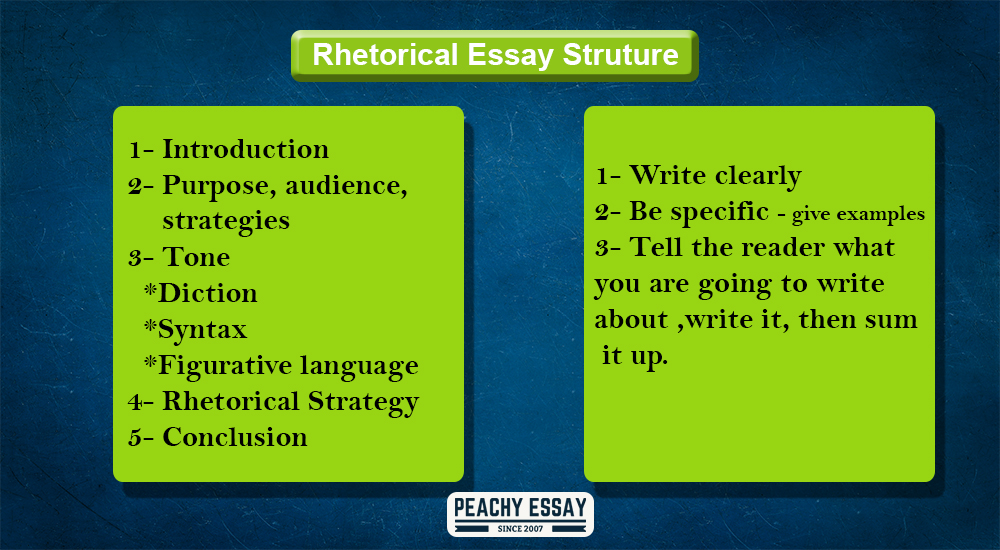 rhetorical essays are essentially