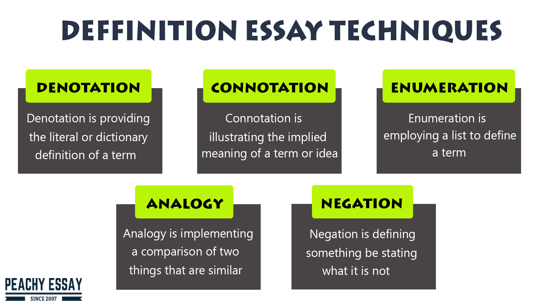 techniques in definition essay
