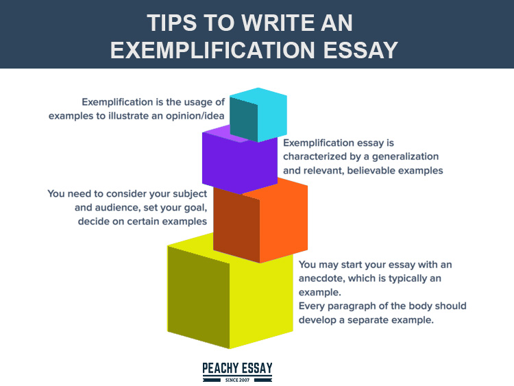 exemplification essay structure