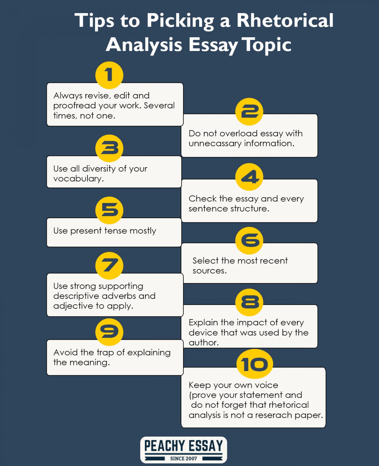 How To Write A Rhetorical Analysis Essay Step By Step Guide Blog