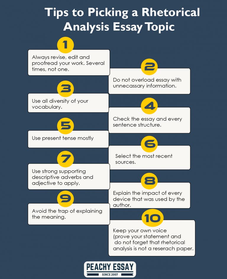 How to Write a Rhetorical Analysis Essay: Step by Step Guide - Blog