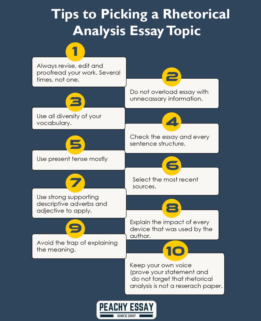 argumentative rhetorical analysis essay topics