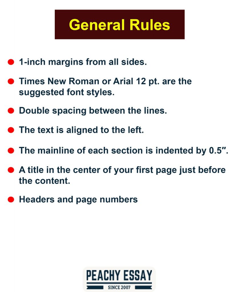 Harvard Citation General Rules