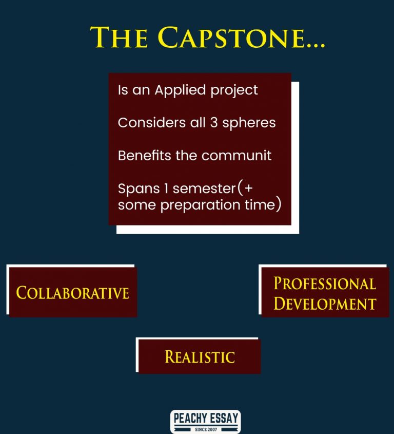 capstone project définition en français
