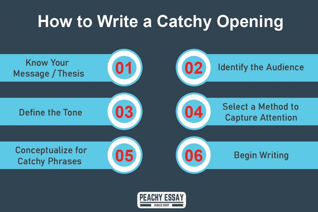 How to Write Catchy Opening