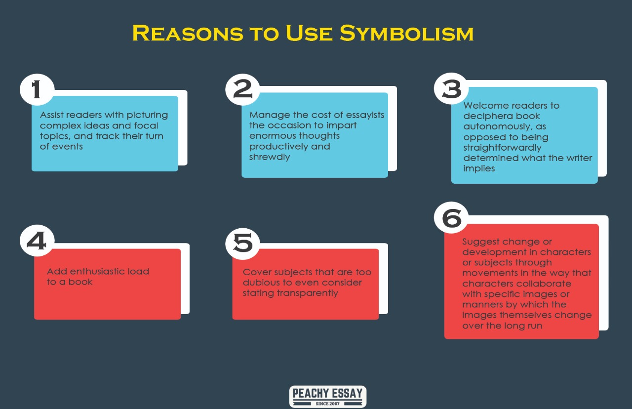 What Is A Symbolism In Literature Definition Examples