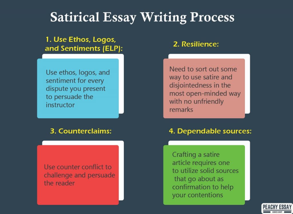 how to write a social satire essay