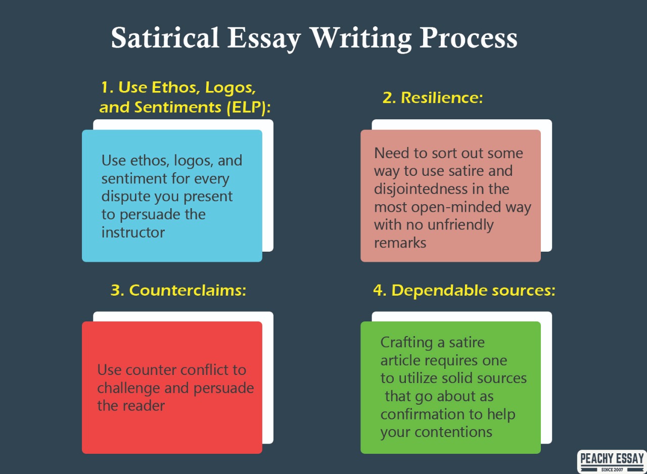 satirical essay definition