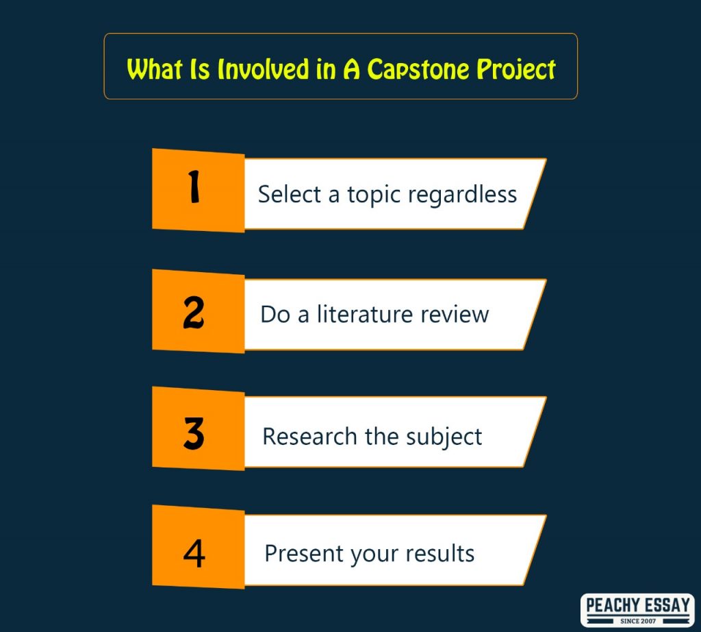 what is capstone project in ai