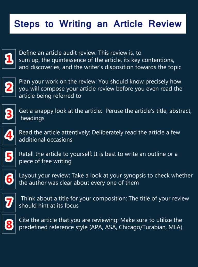 how to start off an article review