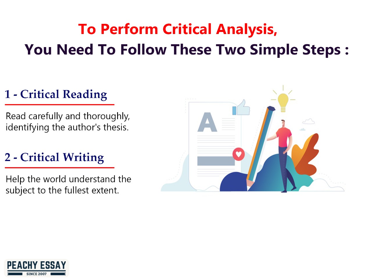 how to write an essay with critical analysis