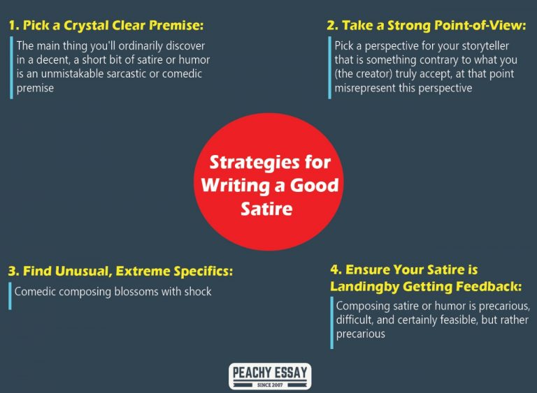 Step-By-Step Guide On Writing Satirical Essays