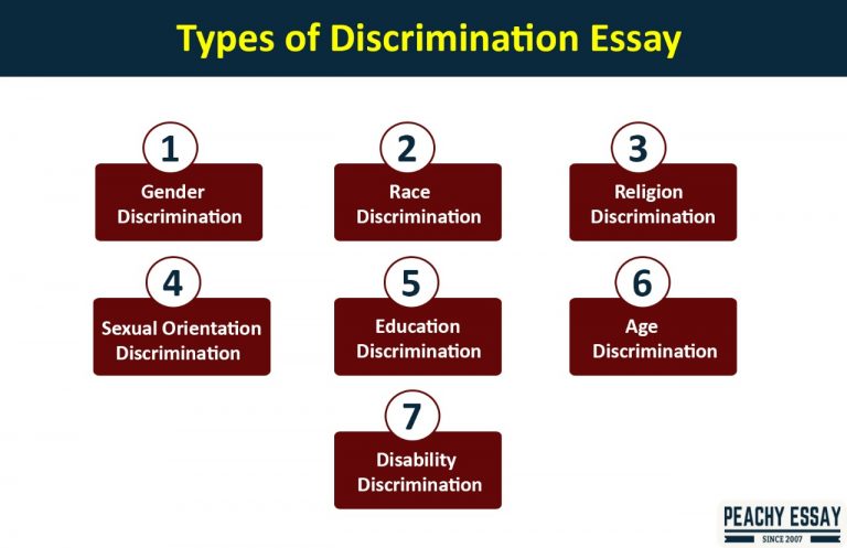 good title for discrimination essay