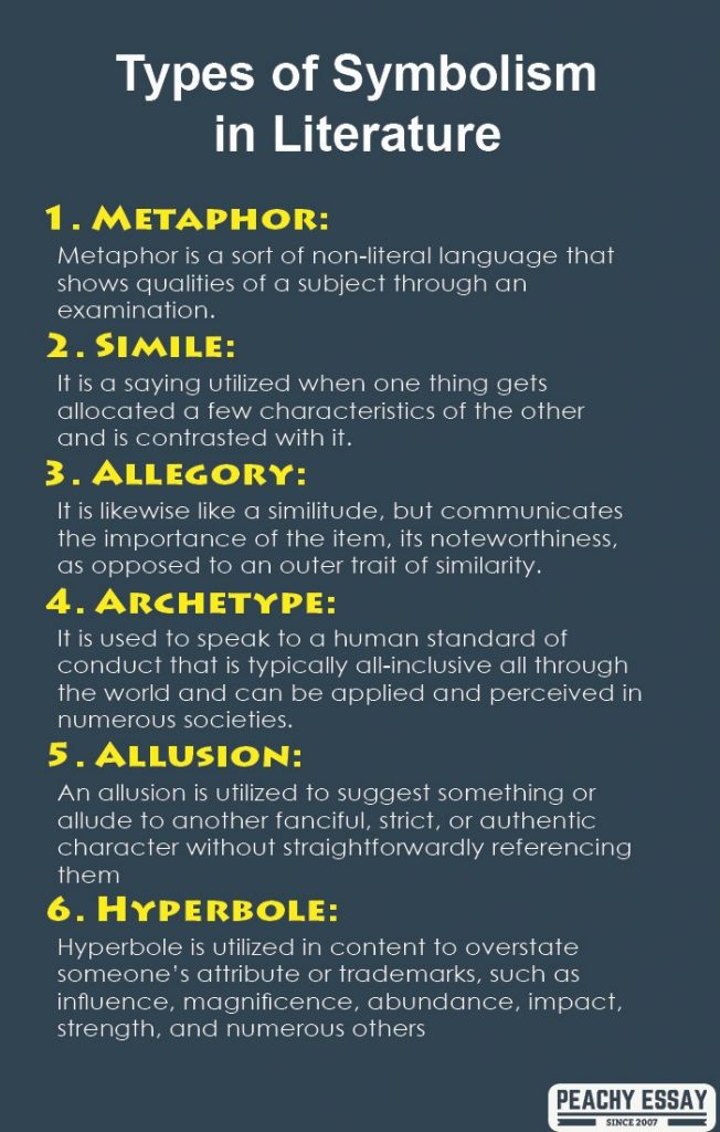 Types of Symbolism in Literature