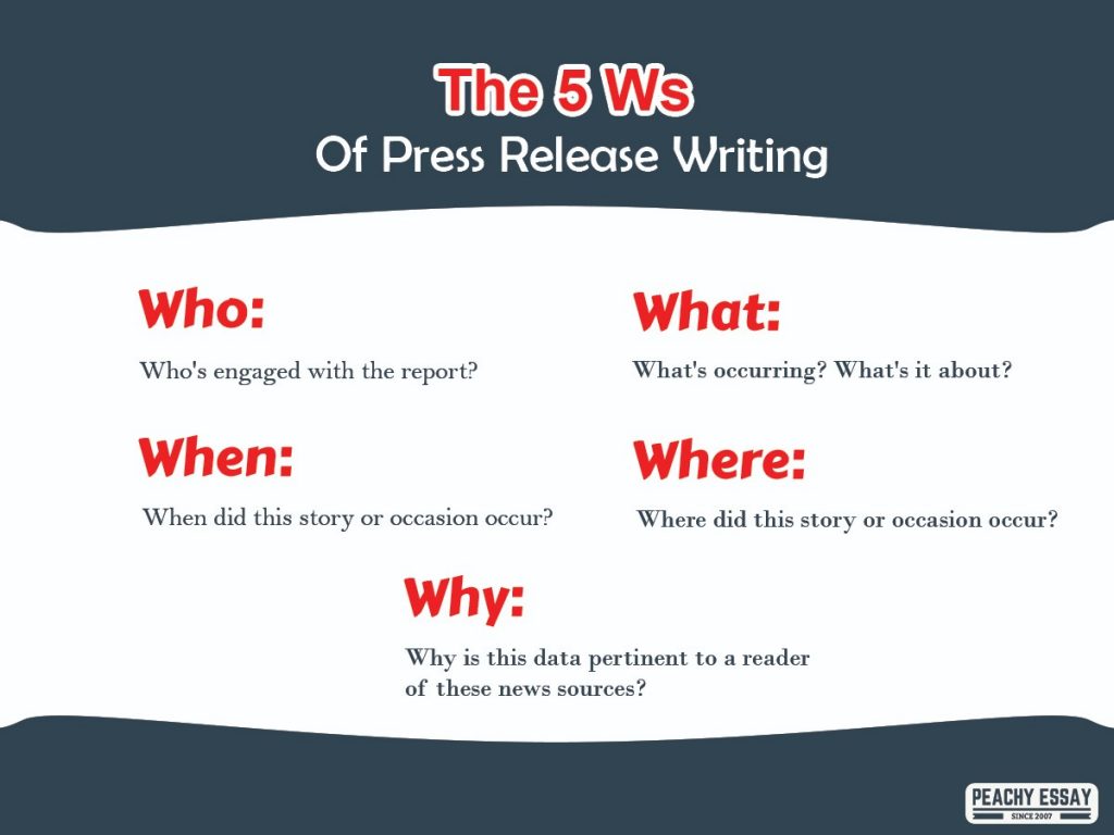 5 Ws of Press Release